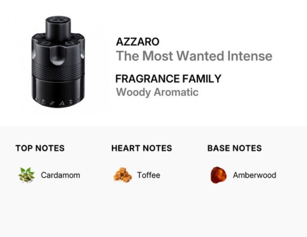 Azzaro The Most wanted EDP